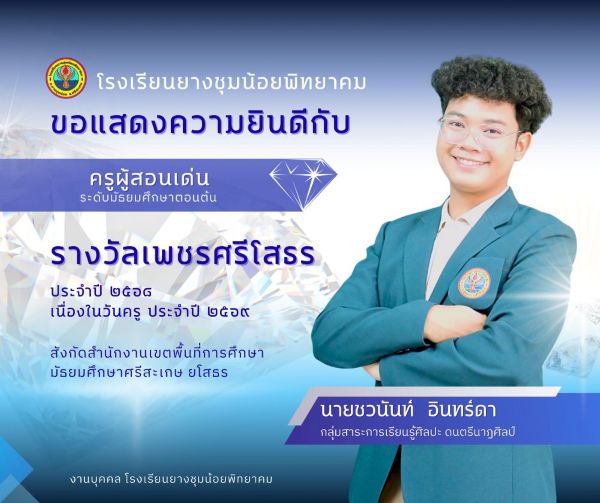 ครูชวนันท์ อินทร์ดา